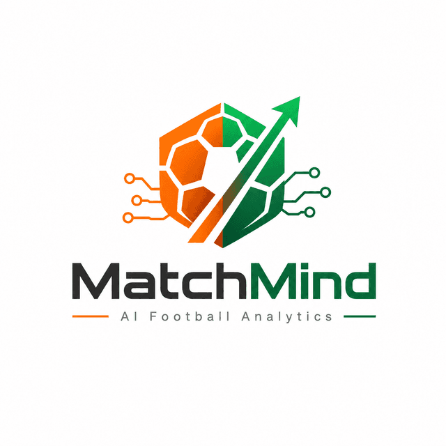 MatchMind